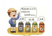 德國：垃圾分類，重立法更重執(zhí)法
