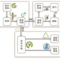 創(chuàng)意垃圾桶，永遠(yuǎn)“填不滿”的垃圾桶