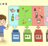 垃圾分類你教會(huì)小朋友了嗎？