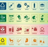 垃圾分類，巾幗先行——麻章區(qū)婦聯(lián)垃圾分類倡議書